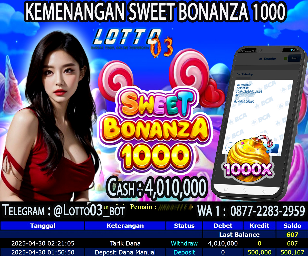 kemenangan Pragmatic Sweet Bonanza 1000