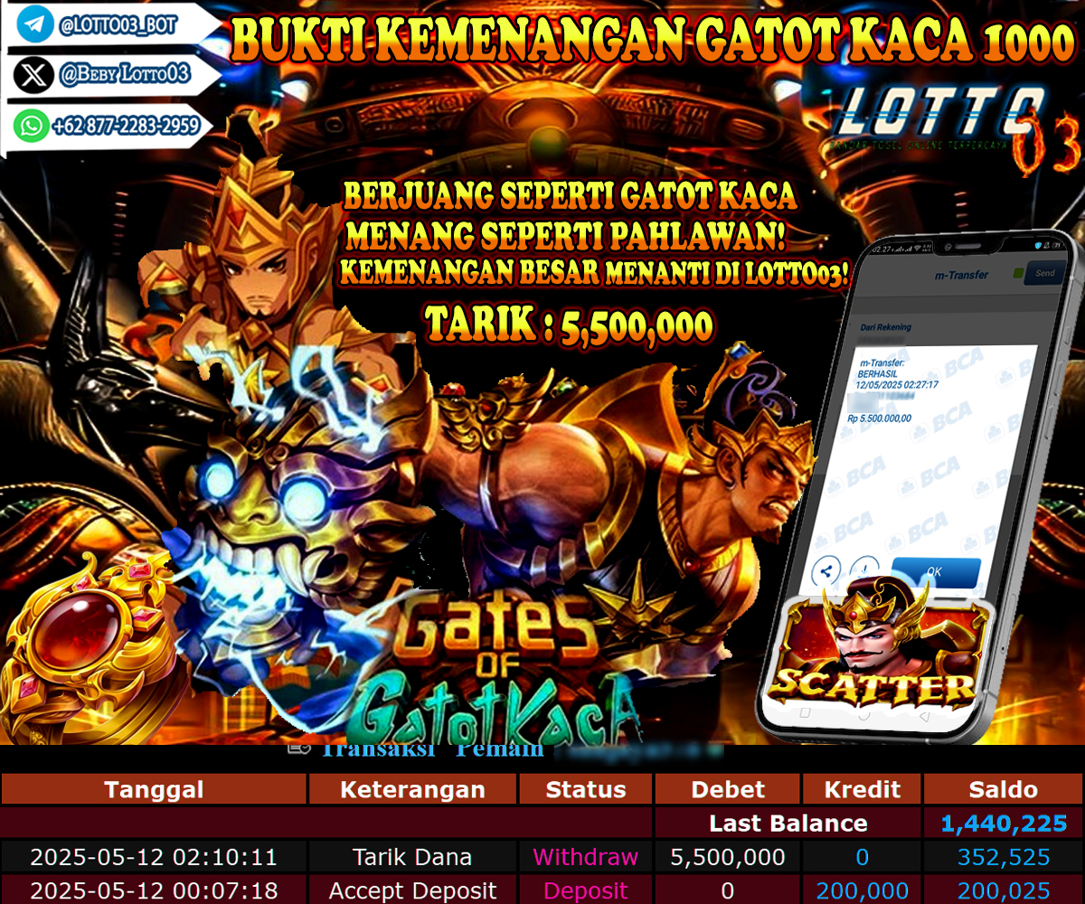 Bukti Kemenangan Pragmatic Gates Of Gatot Kaca 1000