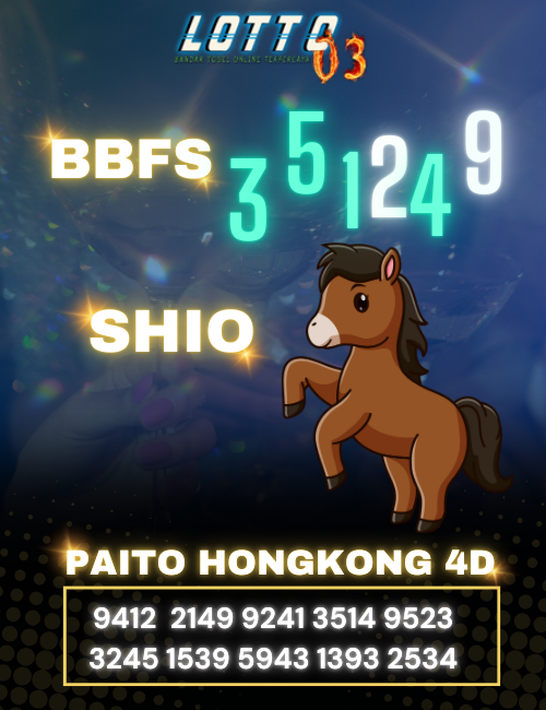 Prediksi Togel Pasaran Hongkong 06 Mei 2025