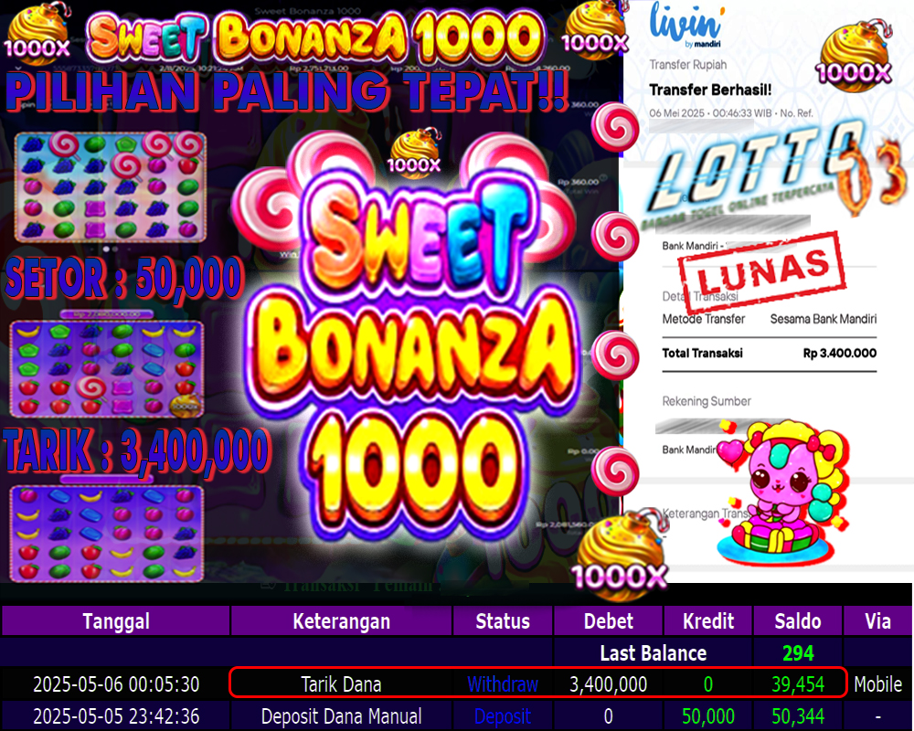 Bukti Kemenangan Pragmatic Sweet Bonanza 1000 06 Mei 2025